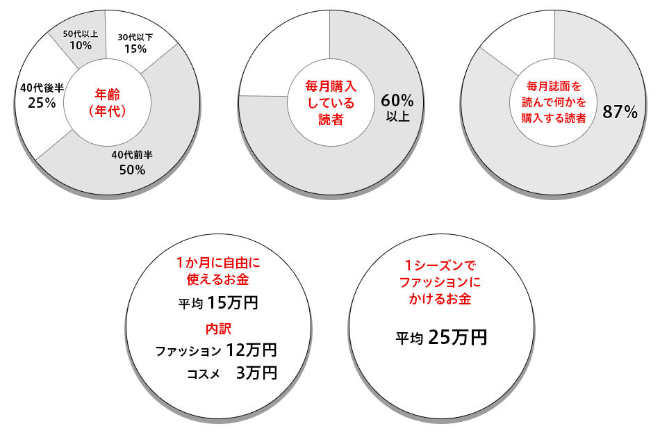 横浜のセクキャバ＆いちゃキャバおすすめ10選！ | よるよる