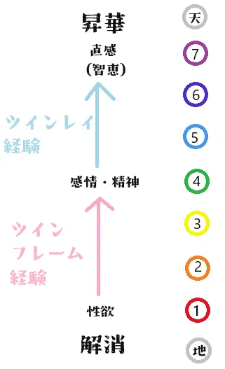 サーティワンアイスクリーム イオンモール倉敷店のアルバイト・パート求人情報 （倉敷市・アイスクリーム