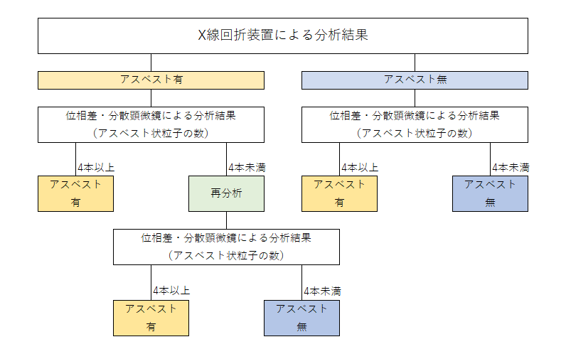 LOVE STATION8｜練馬のセクキャバ風俗男性求人【俺の風】