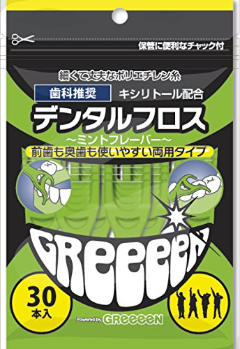 「デンタルフロスを使用している人必見！使い方を間違えれば、あなたの歯ぐきは下がります！」その理由をハービー先生が徹底解説!!