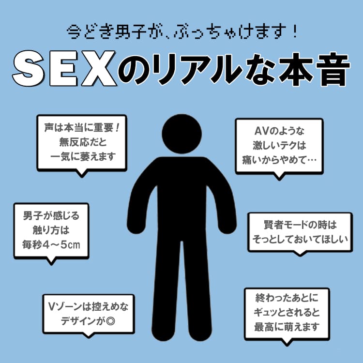 セックスでバックから挿れるやり方！超気持ちいい腰の振り方と突き方 | Men's