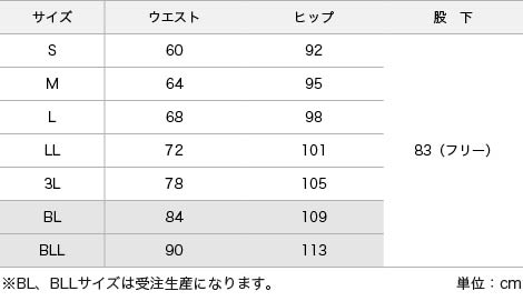 池袋・成増メンズエステUnknown