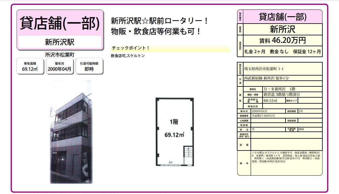 所沢で人気・おすすめの風俗をご紹介！