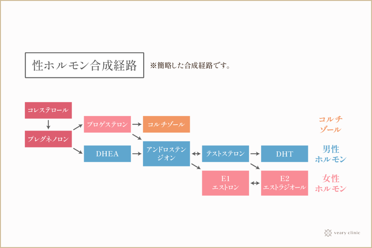 性欲の強すぎる彼女に困ってます。』彼女のドスケベでかわい過ぎる仕草を集めてみた | ニコニコニュース オリジナル