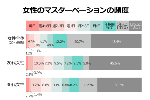 ピンクローター2 エロ ピンロー イく オナニー