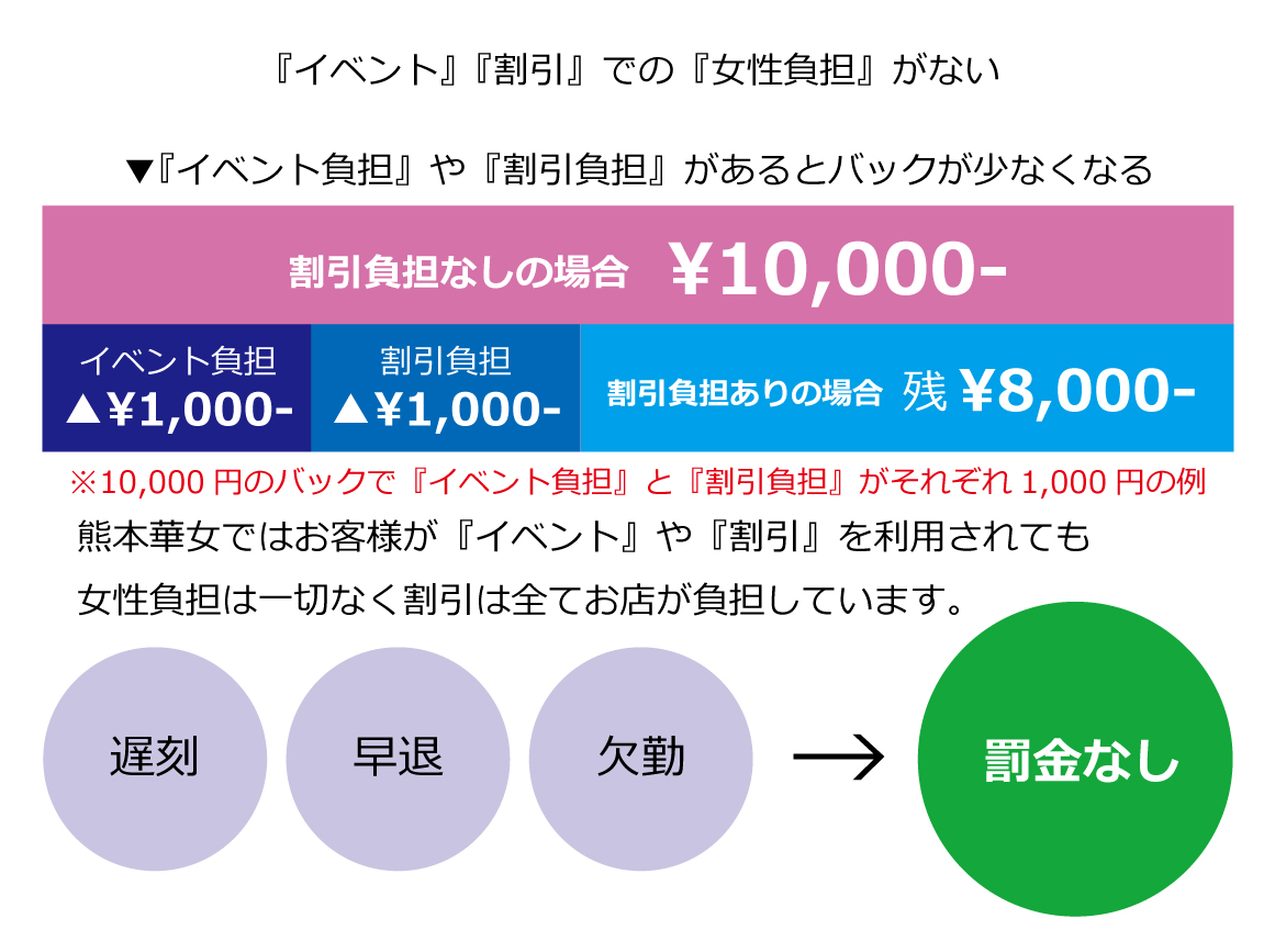 価格帯別】熊本ソープおすすめ・人気店 計31選！口コミ&ランキングも｜風じゃマガジン