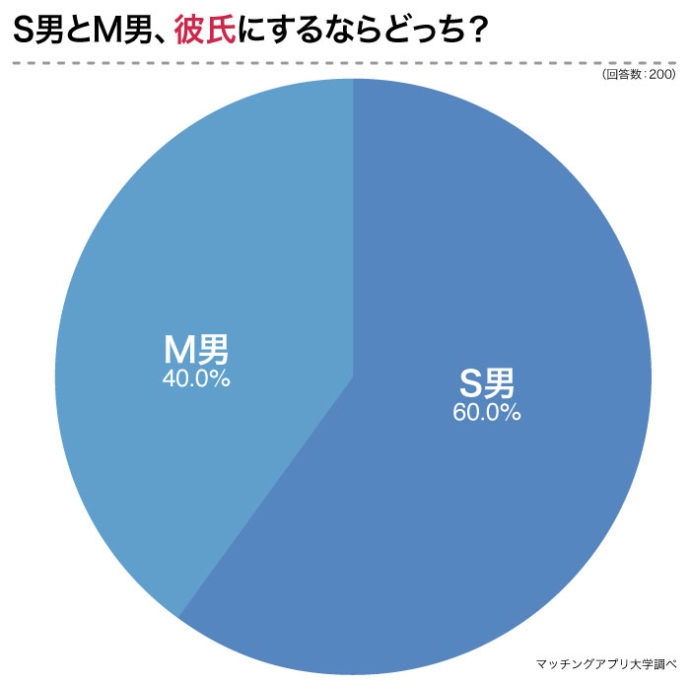 美女がどんどん出てくる！ファン興奮、今期初の“全員女性卓”「かわいいが渋滞」「仕上がってる」/麻雀・Mリーグ（ABEMA TIMES） -