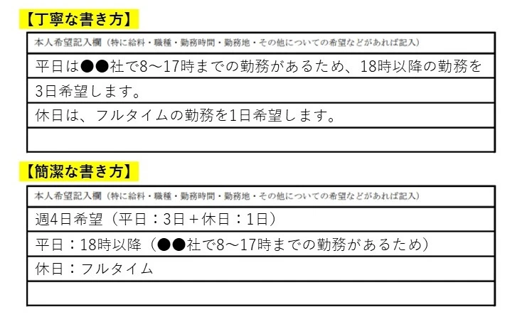 履歴書 | 【無料】スマホで履歴書・職務経歴書作成｜テンプレートからWeb作成 | ミライトーチResume