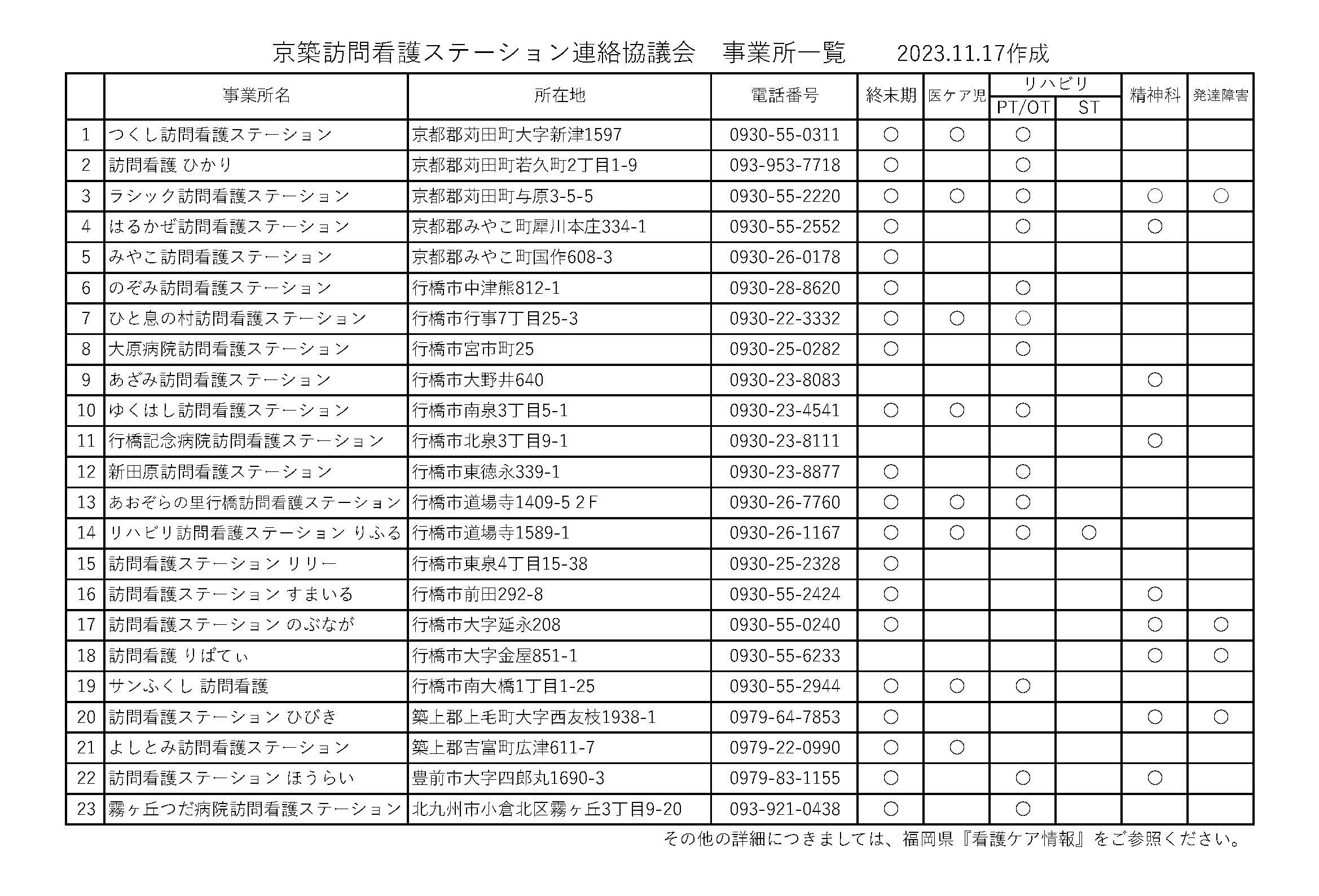 元0930・児玉美代さん、宮崎・西都で女性限定サイクリングイベントを企画 - ひなた宮崎経済新聞