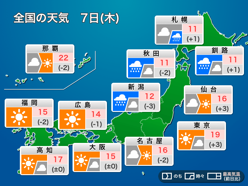 あす11/1(金) 広島天気】断続的に雨が降る見込み 雨脚が強まる時間帯も 日中は肌寒い予想