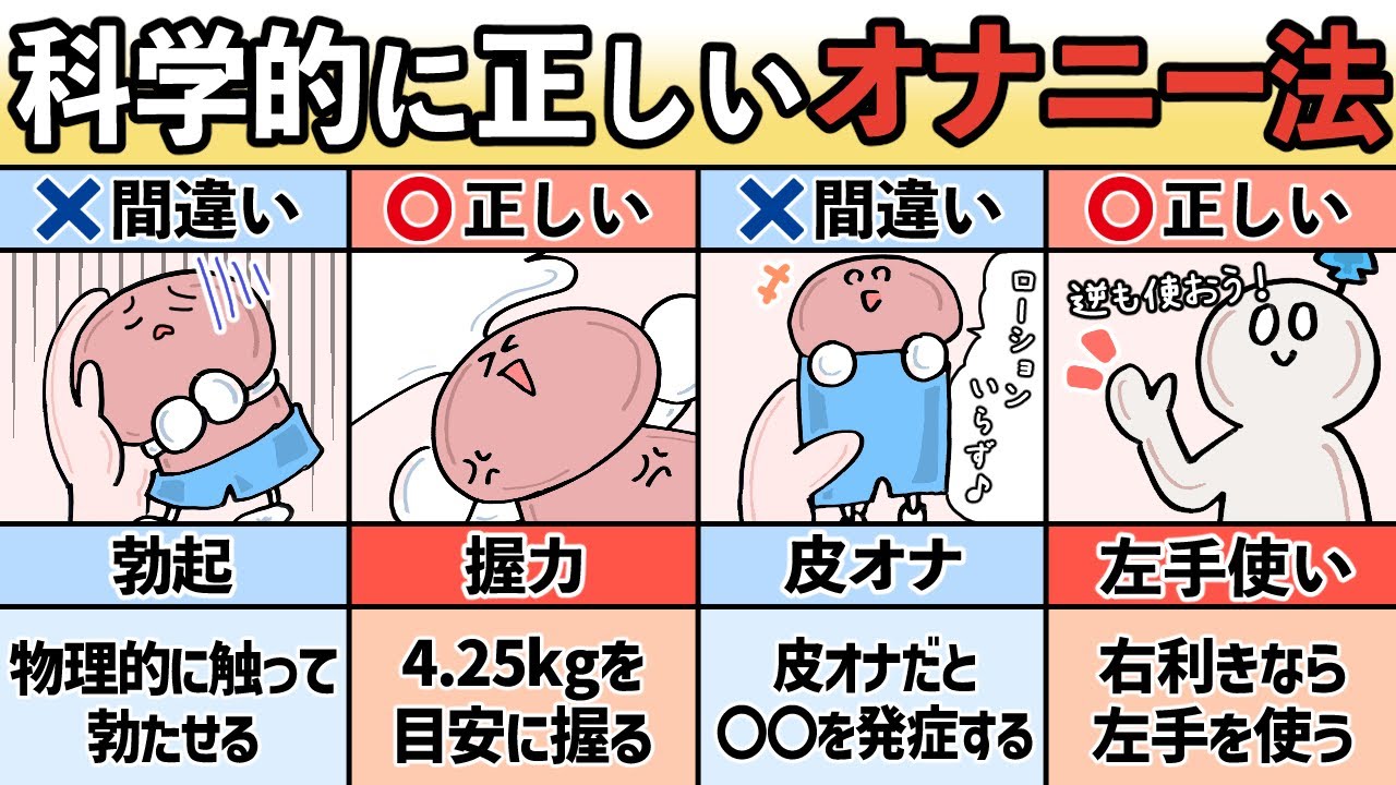 早漏や遅漏、勃起不全や射精障害を引き起こす5つの間違ったオナニーのやり方！ - sexprogress.com