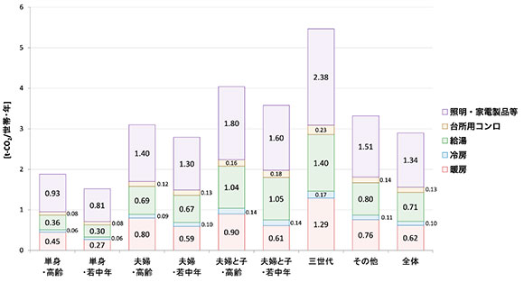 お風呂につかる時間の理想は？疲労回復や良質な睡眠効果を期待できる！｜ニフティ温泉