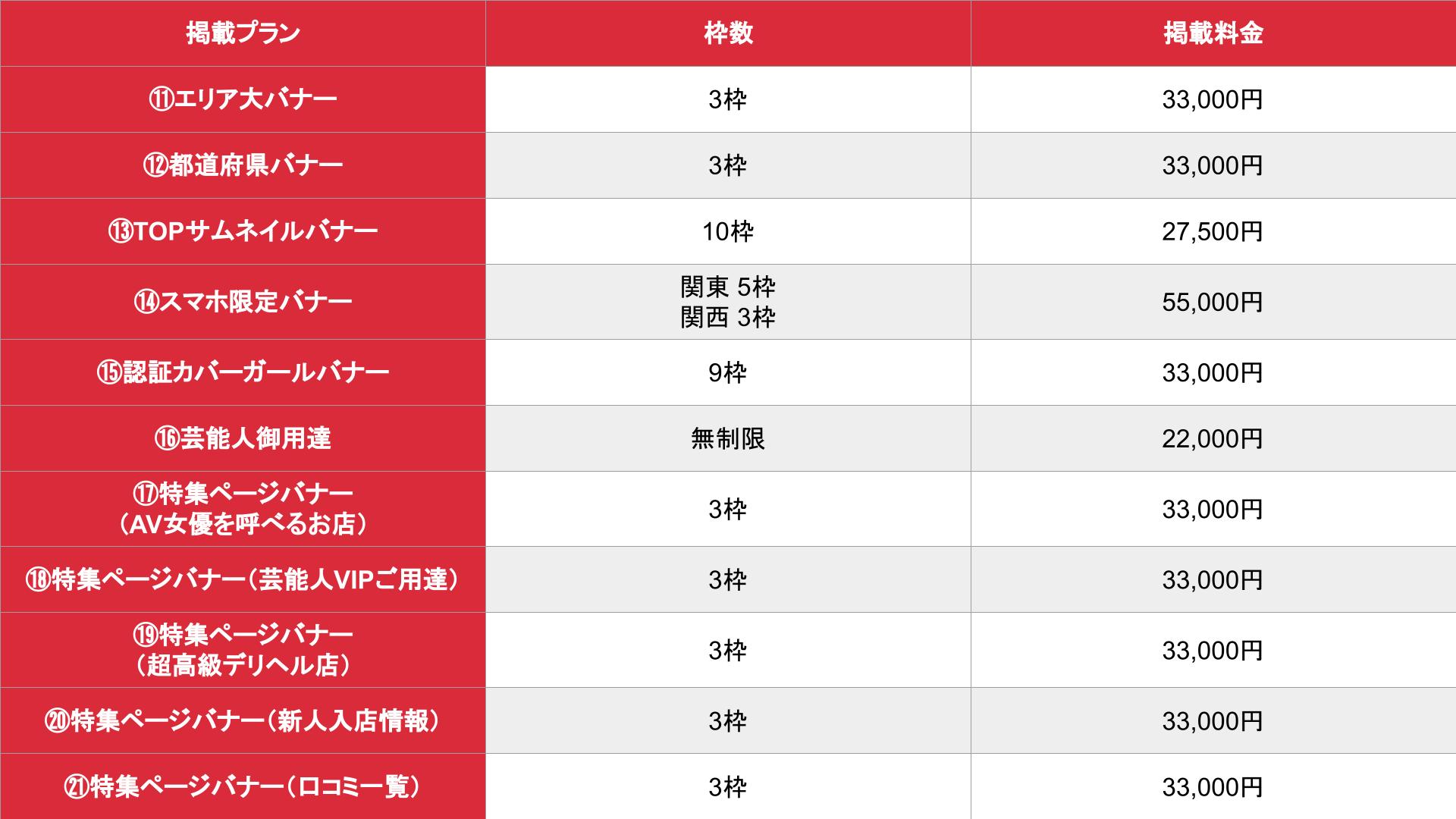 最新版】恵比寿・目黒の人気デリヘルランキング｜駅ちか！人気ランキング