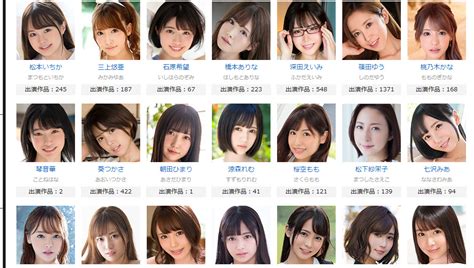 貧乳AV女優おすすめ11人 | 全員Aカップのちっぱいの美女を厳選