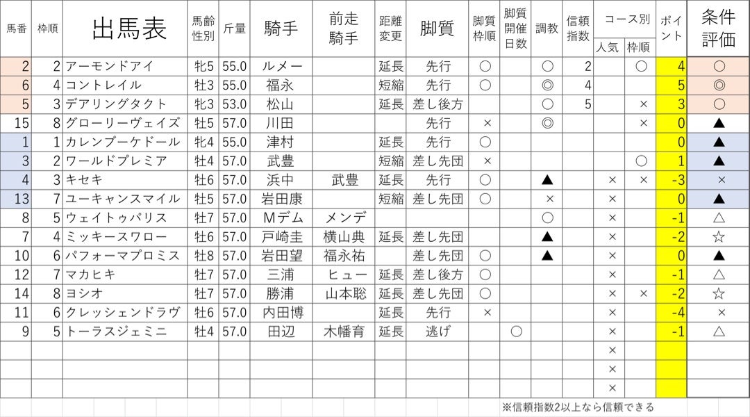 新刊サンプル】 「悪のカリスマ式・天才高校生刑事の調教方法」 A5、本.. | 霞燈