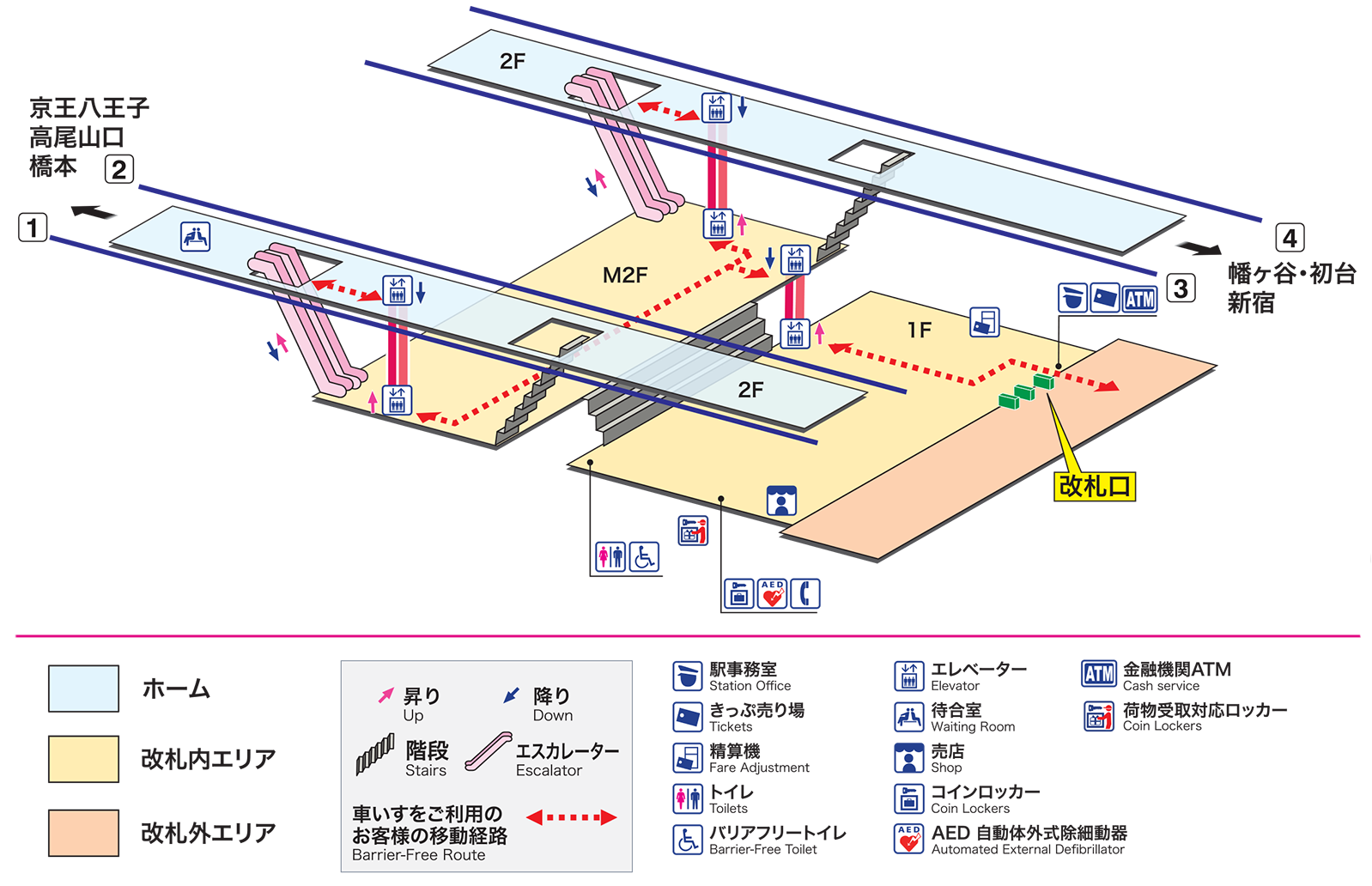 笹塚駅 - Wikipedia