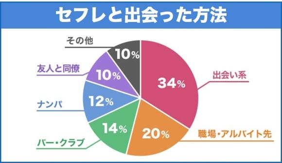 ワクワクメールでセフレを作る方法。初心者向けの使い方や探し方を徹底解説！ | KNIGHT