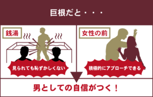 彼氏のちんこは大きい方が良い？巨根彼氏を持つ女性の本音 –メンズクリニック研究会-包茎