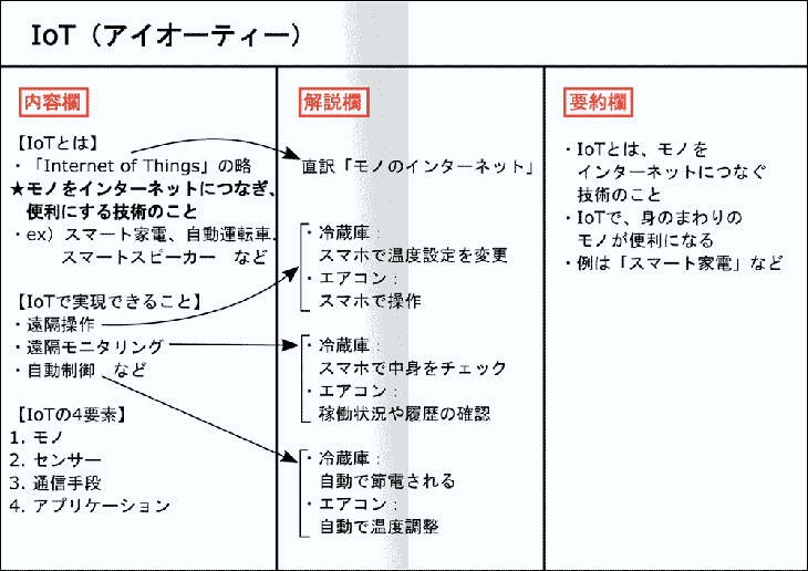 この1年間に聴いた曲をレポートする「Spotifyまとめ」発表 気になる計算方法 | Forbes JAPAN