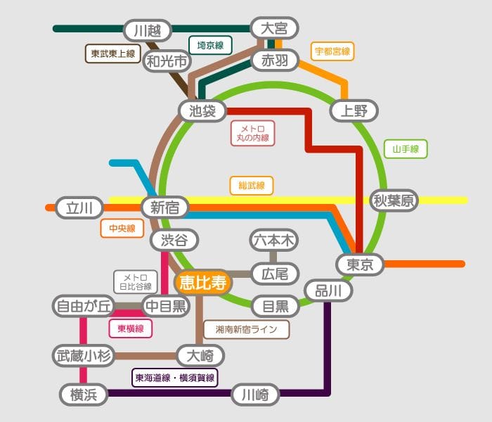 りんかい線 国際展示場 B0駅ポスター｜応援広告・センイル広告