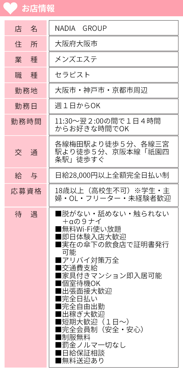 エステNADIA GROUP(ナディアグループ)｜三宮のデリヘル風俗男性求人【俺の風】