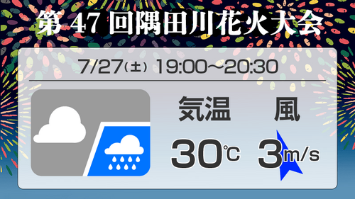 北島茂のココカラ天気】5/23(木) 高瀬裏川（玉名市）（2024年5月23日掲載）｜KKT NEWS NNN