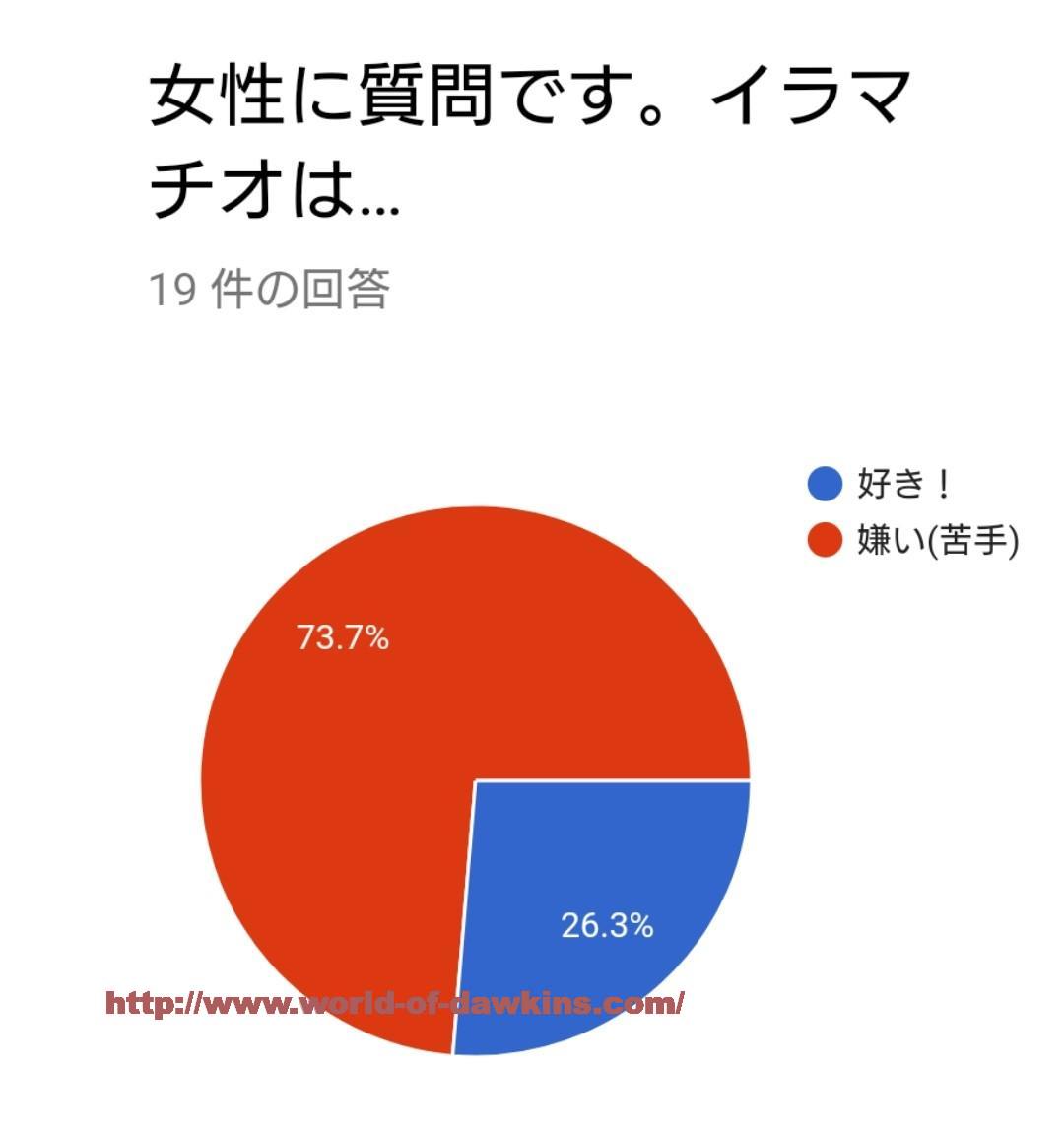 初心者でも簡単にできる緊縛プレイ｜やり方や注意点を解説｜駅ちか！風俗雑記帳