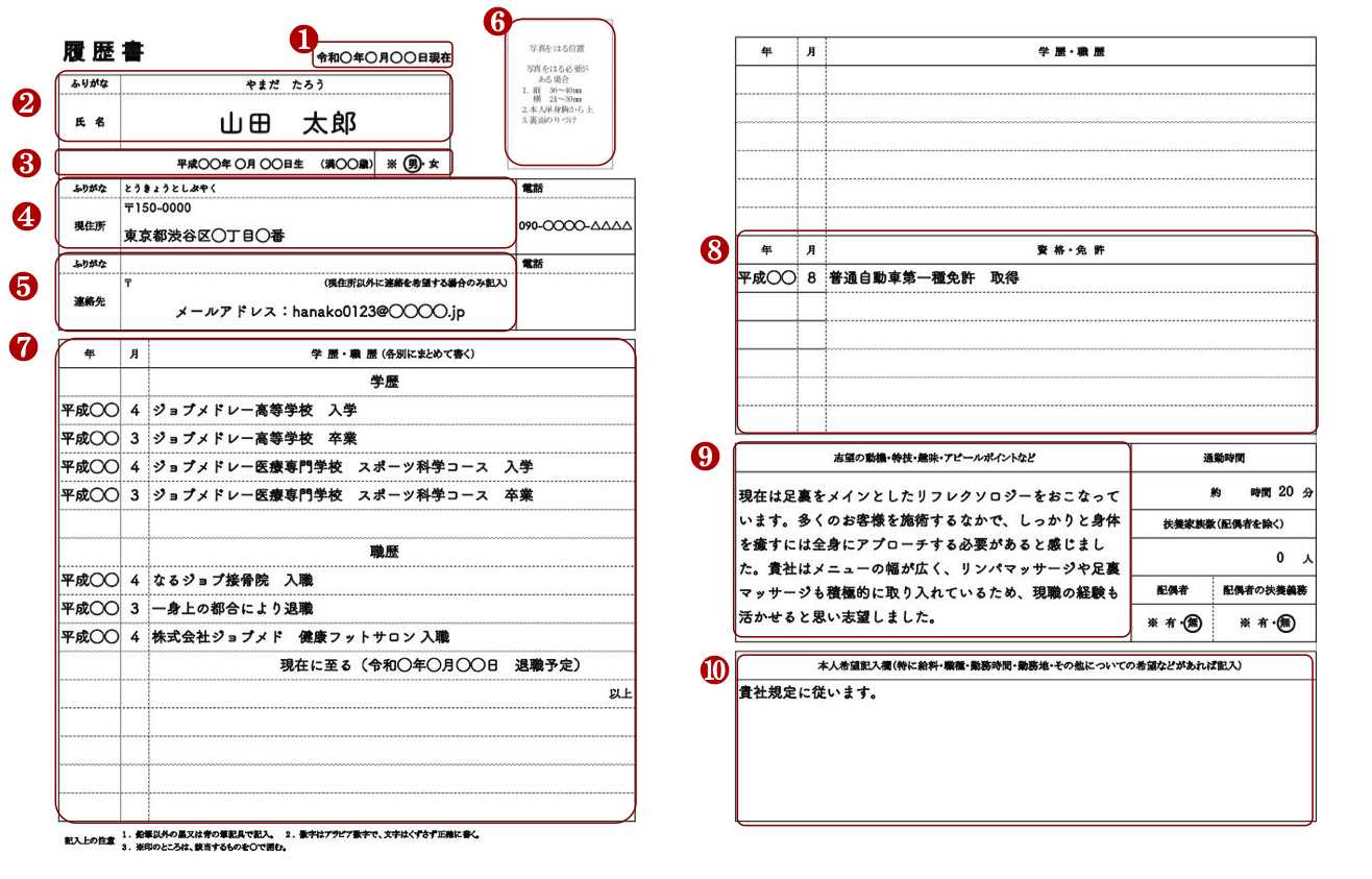 エステティシャン】履歴書の書き方を徹底解説！志望動機＆自己PRの例文もご紹介☆ - 美容求人のプロ「サロンdeジョブ」