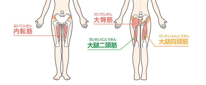 女性必見】オナニーでイク方法とコツ3つ！イケないときの対処方法もご紹介 | Ray(レイ)