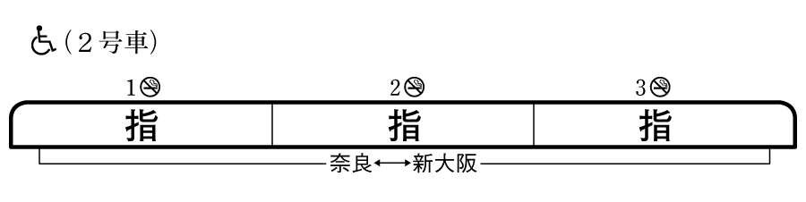 らくラクやまと：JRおでかけネット