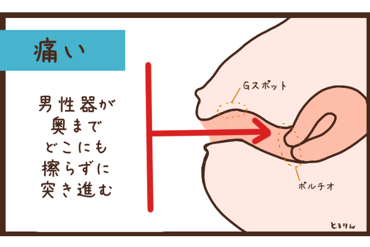 奥が好きな方必見！】ポルチオバイブ特集！