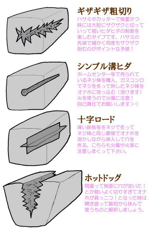 オナホの隠し場所はどこが最適？各タイプ別のおすすめ場所や隠せない時の対処法も伝授します！ | maruhigoodslabo[グッズラボ]