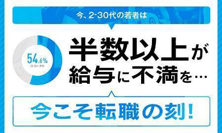 リカ | ドMな奥様