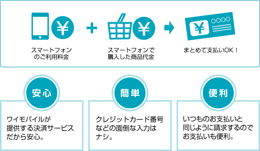 社会人にも対応】勉強ノートのまとめ方 - STUDY HACKER（スタディーハッカー）｜社会人の勉強法＆英語学習