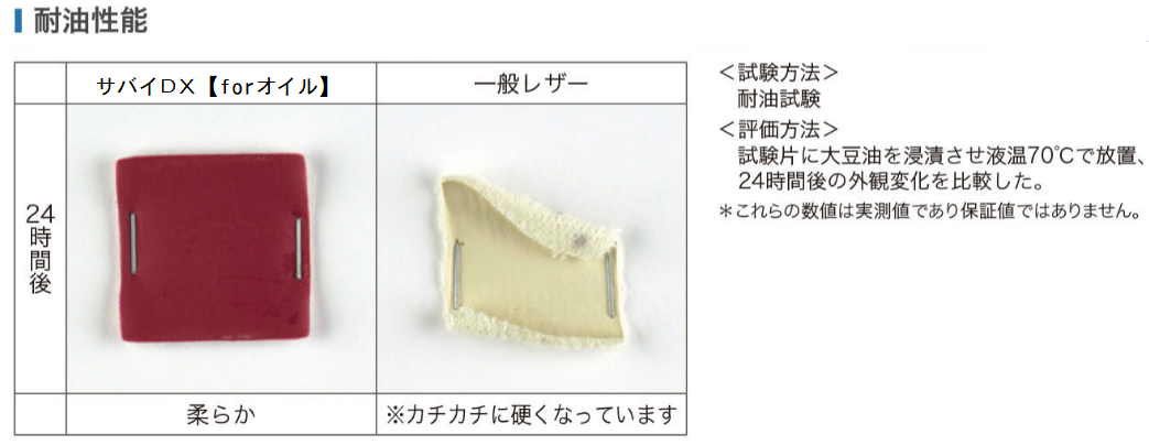 クッション 病院 治療 エステ