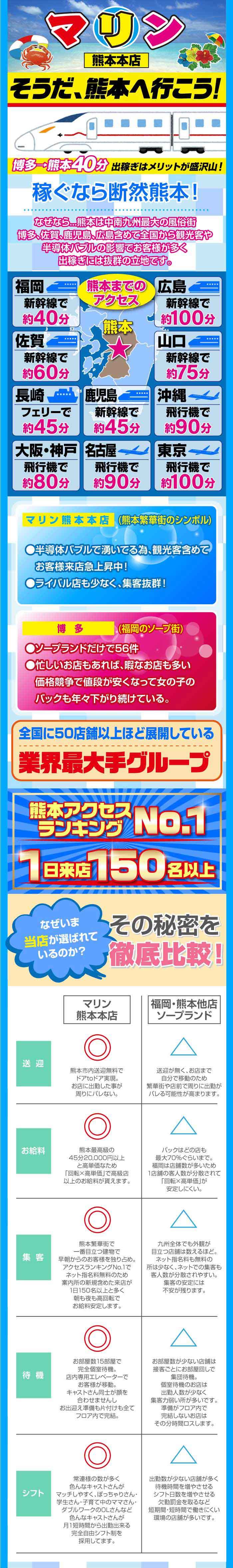 熊本ソープランドおすすめ人気ランキング7選【風俗のプロ監修】