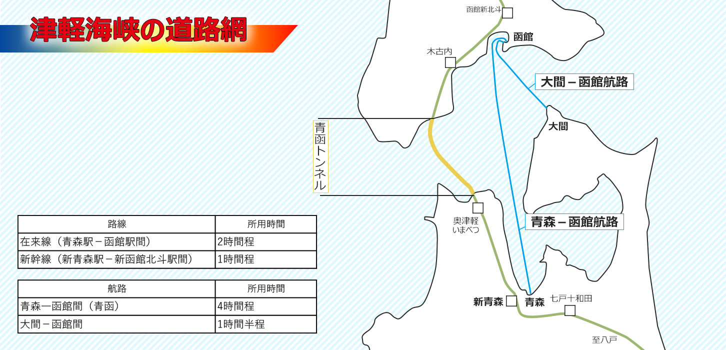 青森の旅 ③ 斜陽館 太宰治所縁の地 |