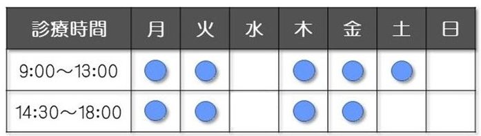 人間ドックの前日の正しい過ごし方を知っていますか？ 食事や運動、やってはいけないこと【看護師に聞く】 | メディカルドック