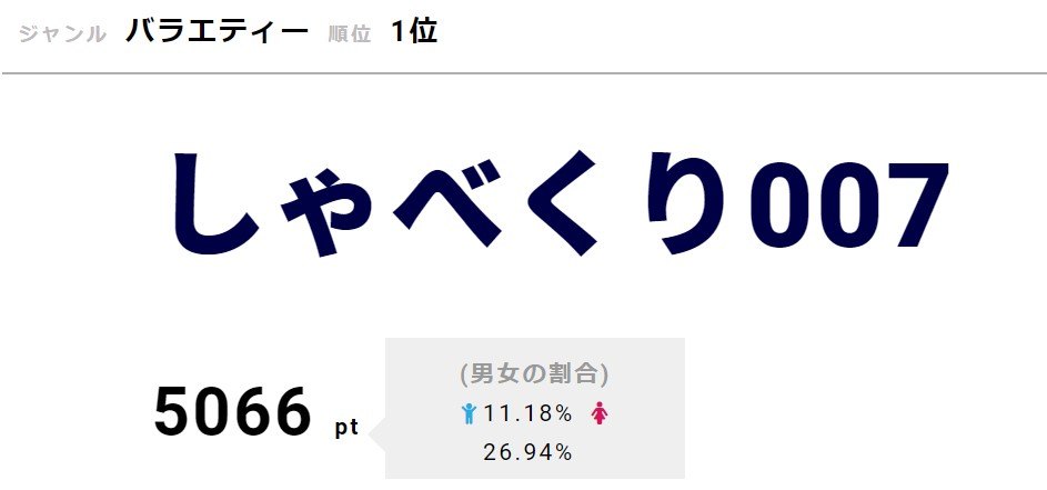 ハヤブサ消防団」陽気な勘介を演じる満島真之介から見た中村倫也とは――「〇〇です。みんなを動かしていけるようなパワーを持っている」 | TVガイドWeb