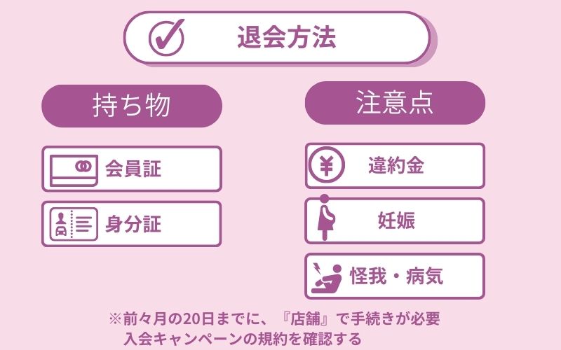 ジャパンキューピッドの退会方法！返金ある？解約の注意点を解説【JapanCupid】 | 婚ナビ