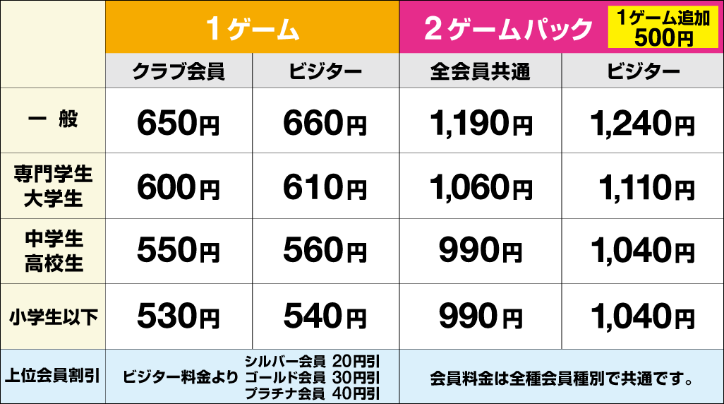 タビバコ 旅箱 【サービス品】