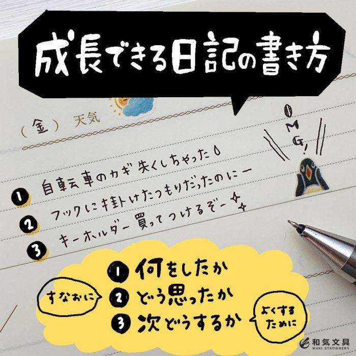 Excel関数小技】日付や曜日表示を変更・書き換えできる便利な関数まとめ｜VR Digest plus メディアとビジネスのミライを見つめる。