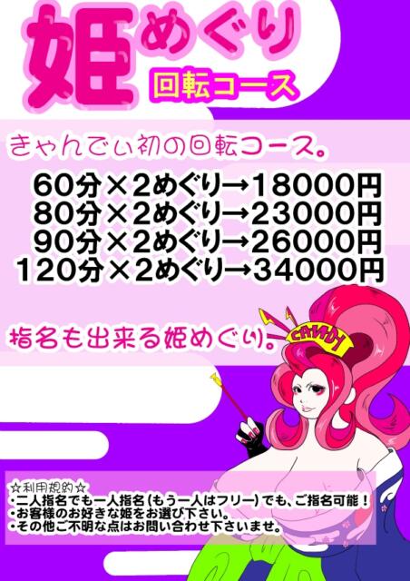 きゃんでぃドロップス（五反田:デリヘル/ぽっちゃり）のランキング｜風俗DX