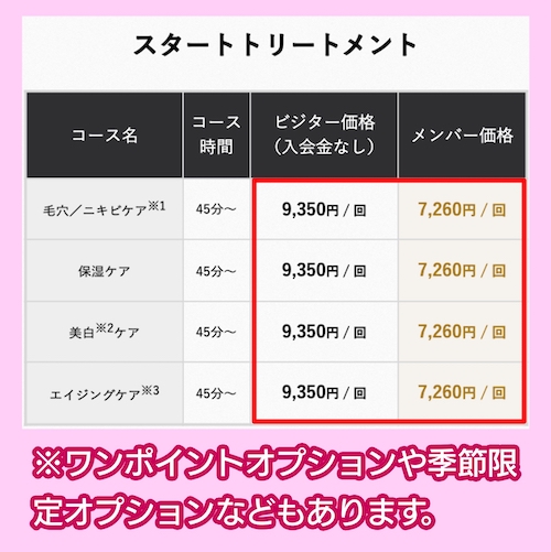 メンズの糸リフトがおすすめなクリニック10選！種類や値段相場まで徹底解説！ - おうえケアとわクリニックディラン(Dylan)メンズ科