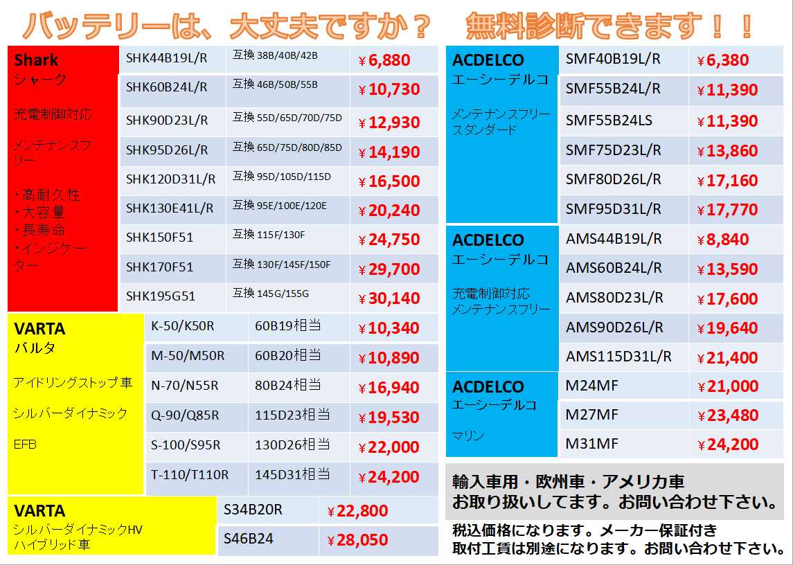 オイル交換 旭川市 イーグルショップ旭川店