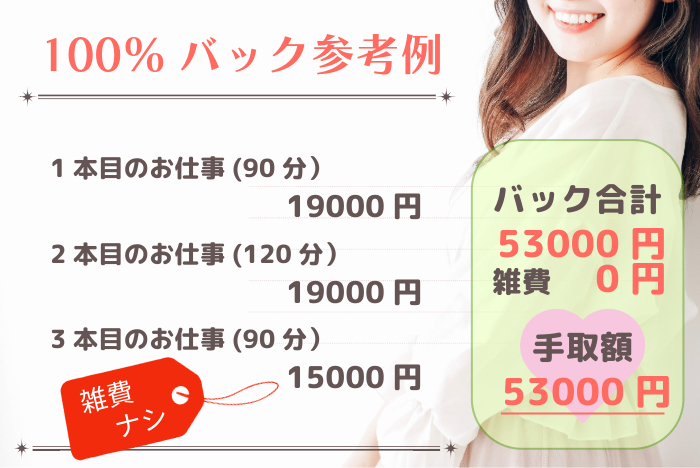 滋賀で40代～歓迎の風俗求人｜高収入バイトなら【ココア求人】で検索！