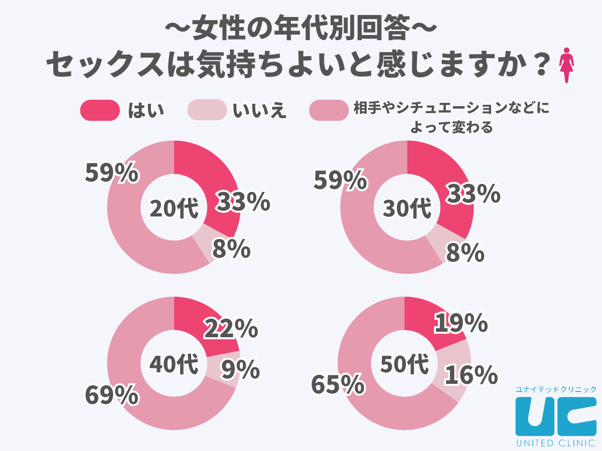 知らない人が多い？ 女性が「イク」時のサイン／ビッチ先生が教える一緒に気持ちよくなれるセックス講座⑦ |