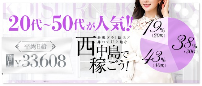 30代 主婦 パートの求人募集 - 大阪府｜求人ボックス