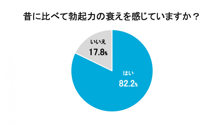 Amazon.co.jp: 仕事中の女の目の前でSEXを見せつけた後、勃起したチ○コを近づけてみると… [DVD] :