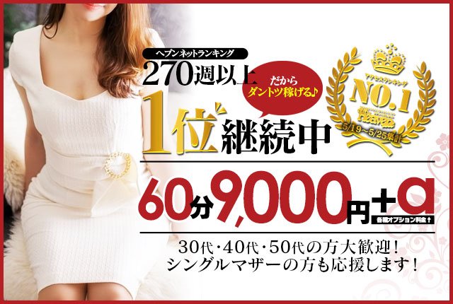 30代40代50代と遊ぶなら博多人妻専科24時(３０ダイ４０ダイ５０ダイトアソブナラハカタヒトヅマセンカ２４ジ)の風俗求人情報｜博多 デリヘル